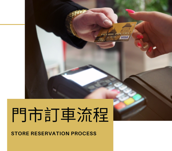 門市訂車流程
